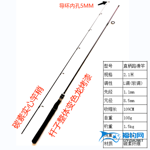 7 2米钓鱼竿价格