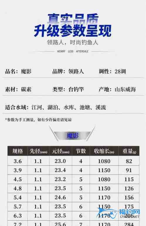 13米钓鱼竿的价格